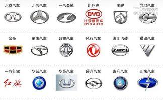 国产车品牌有哪些,国产车品牌发展概览